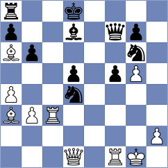 Sneha Halder - Morales Perez (Petrovac MNE, 2025)