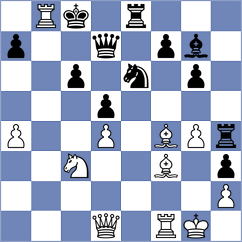Malasch - Bartlefsen (Karlsruhe, 2003)