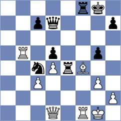 Kazancev - Blohberger (chess.com INT, 2022)
