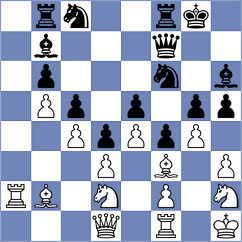 Ivanovic - Toth (Paracin SRB, 2024)