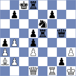 Milotzki - Kuhlmann (Mondariz, 2003)