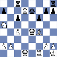 Nakonechnyi - Bashirli (chess.com INT, 2025)