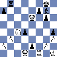 Bardyk - Chyngyz (chess.com INT, 2025)