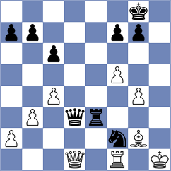 Skaric - Oro (chess.com INT, 2023)
