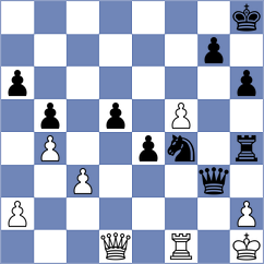 Markovic - Radusinovic (Belgrade, 2008)