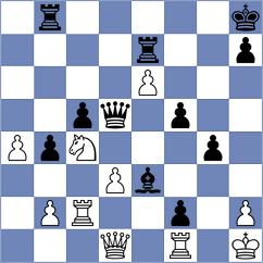 Castillo Gonzalez - Hernandez Diaz (Chess.com INT, 2020)