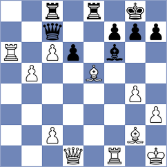 Benavides Montenegro - Da Silva (chess.com INT, 2024)