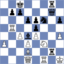 Chernjshov - Iskhakov (Vladimir, 2009)