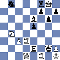 Kalyani Sirin - Santosh (chess.com INT, 2025)