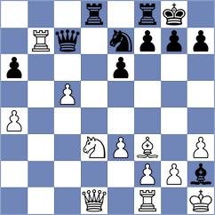 Dong - Tomaszewski (Chess.com INT, 2020)