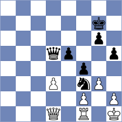Cruz - Sernecki (chess.com INT, 2022)
