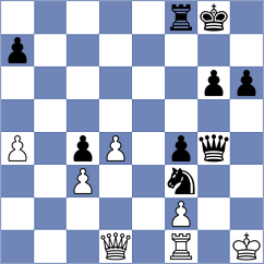 Chemin - Rego (chess.com INT, 2023)