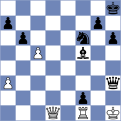 Fernandez Bustamante - Da Silva (chess.com INT, 2024)