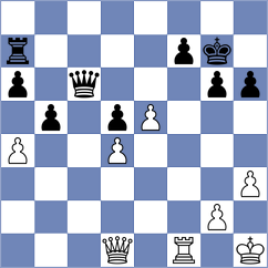 Iudina - Jakubowska (chess.com INT, 2021)