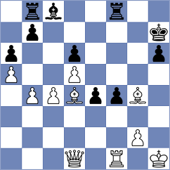 Smieszek - Ismayilova (chess.com INT, 2025)