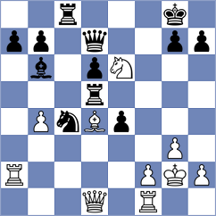 Kelbling - Buzov (Unna, 2004)