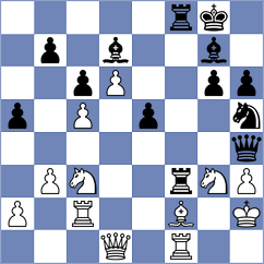 Babayeva - Maltsevskaya (FIDE Online Arena INT, 2024)