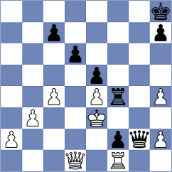 Kildisas - Dragicevic (Melbourne, 2006)