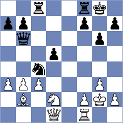Jovanovic - Roganovic (Sombor, 2009)