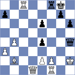 Jovic - Saravana (chess.com INT, 2023)