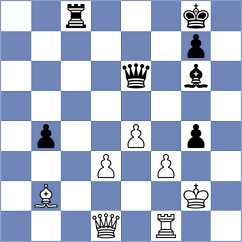 Silver - CoolRybkaKiller (Playchess.com INT, 2007)