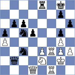 Anhwere - Asish Panda (chess.com INT, 2024)