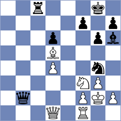 Triapishko - Gubajdullin (chess.com INT, 2024)