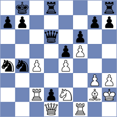 Jimenez Almeida - Chigaev (chess.com INT, 2023)