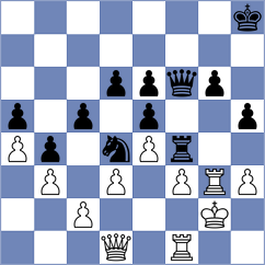Mundayat - Estrada Nieto (Chess.com INT, 2021)