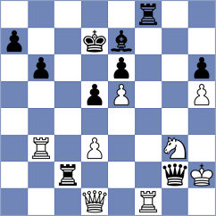 Radzhabov - Cun (Chess.com INT, 2020)