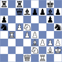 Raev - Stoyanov (Sofia, 2008)