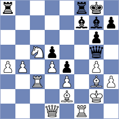 Vifleemskaia - Kruusiauk (FIDE Online Arena INT, 2024)