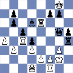 Fernandes - Uzcategui Rodriguez (chess.com INT, 2025)