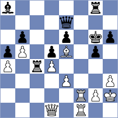 Pucarevic - Popovic (Belgrade, 2008)