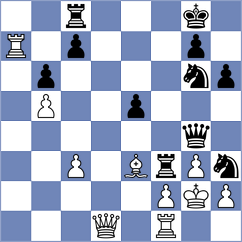 Mendonca - Le Tuan Minh (chess.com INT, 2024)