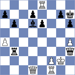 Thet Naung - Malek (chess.com INT, 2024)