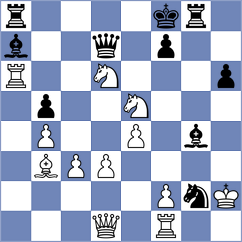 Nik Ahmad Farouqi - Berago (FIDE Online Arena INT, 2024)