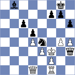 Schuchardt - Bittner (Bruchkoebel, 1993)