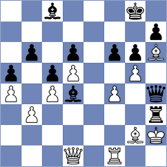 Azhar - Gong (Chess.com INT, 2020)