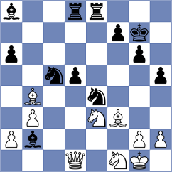 Swara Lakshmi S Nair - Toktomushev (chess.com INT, 2025)