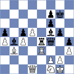 Magold - Stefansson (Petrovac MNE, 2024)