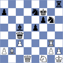 Fajdetic - Kapitsyn (chess.com INT, 2022)