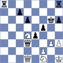 Cummings - Temirbayev (Prague CZE, 2025)