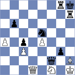 Kirpichenkov - Gavrilov (St Petersburg, 2005)