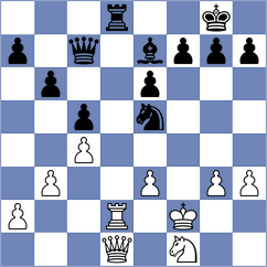 Hristodoulou - Baskakov (chess.com INT, 2024)