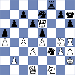 Rodchenkov - Oro (chess.com INT, 2025)