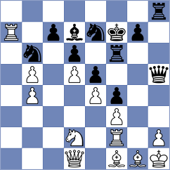 Zenin - Osmonbekov (chess.com INT, 2022)