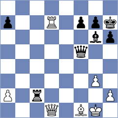 Welzel - Kueppers (Germany, 2020)