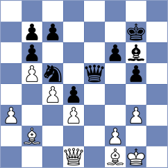Soham - Ninov (Heilbronn GER, 2024)