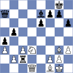 Le Tuan Minh - Szpar (chess.com INT, 2025)